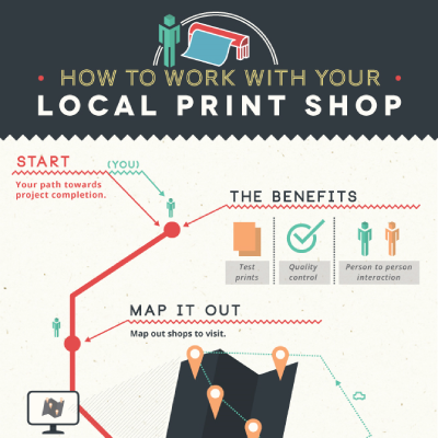 how-to-work-with-local-print-shop