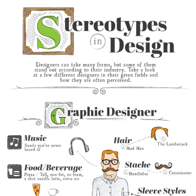 stereotypes-in-design