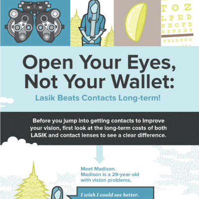 open-your-eyes-not-your-wallet