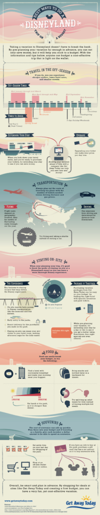 Best-Ways-To-Do-A-Disneyland-Trip-on-a-Budget